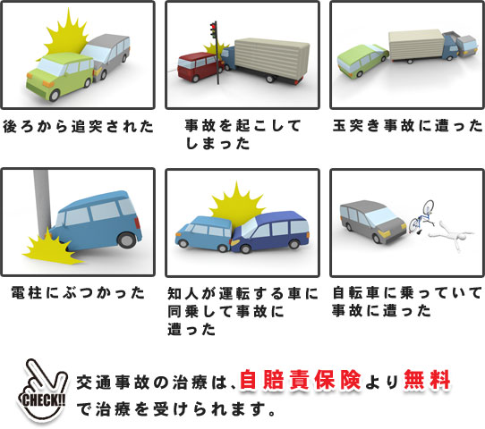 交通事故の治療は、自賠責保険により無料で治療を受けられます。