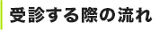 施術内容